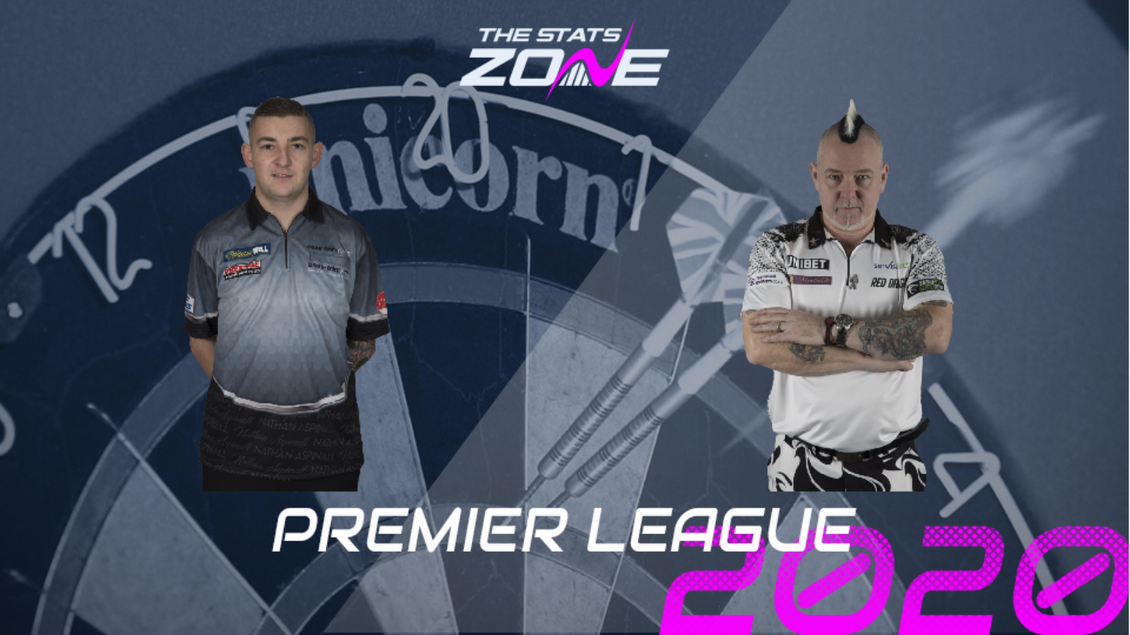 2020 Unibet Premier League Darts – Nathan Aspinall vs Peter Wright Preview & Prediction