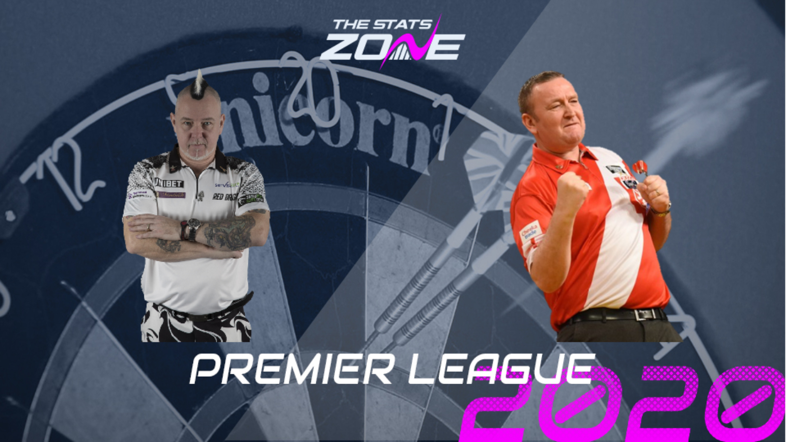 2020 Unibet Premier League Darts – Peter Wright vs Glen Durrant Preview & Prediction