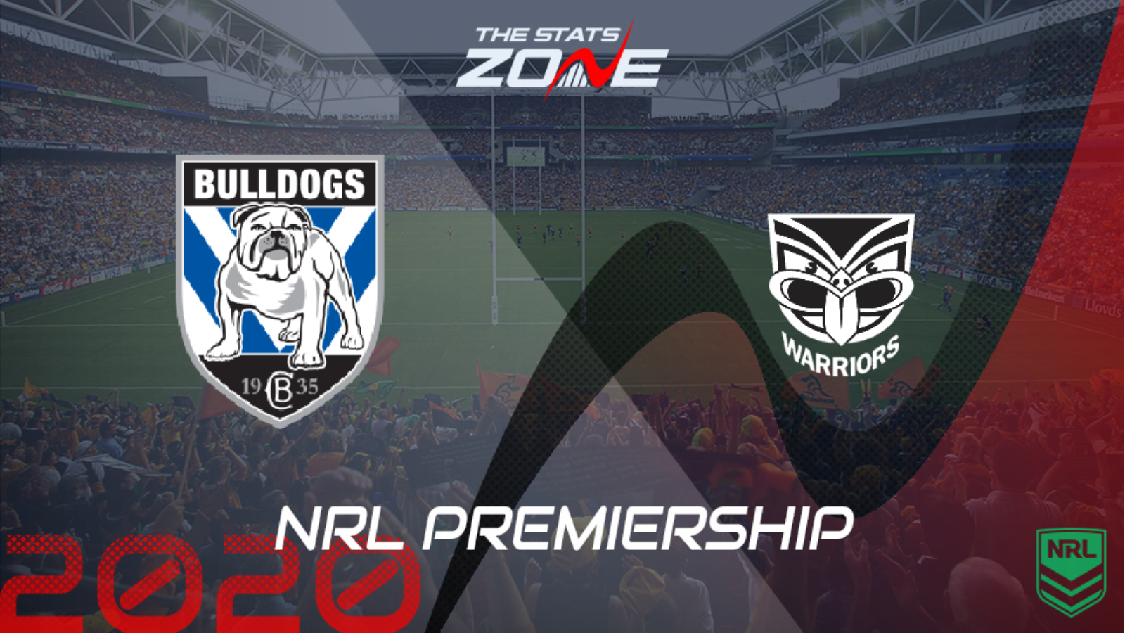 NRL 2020: New Zealand Warriors, best photos