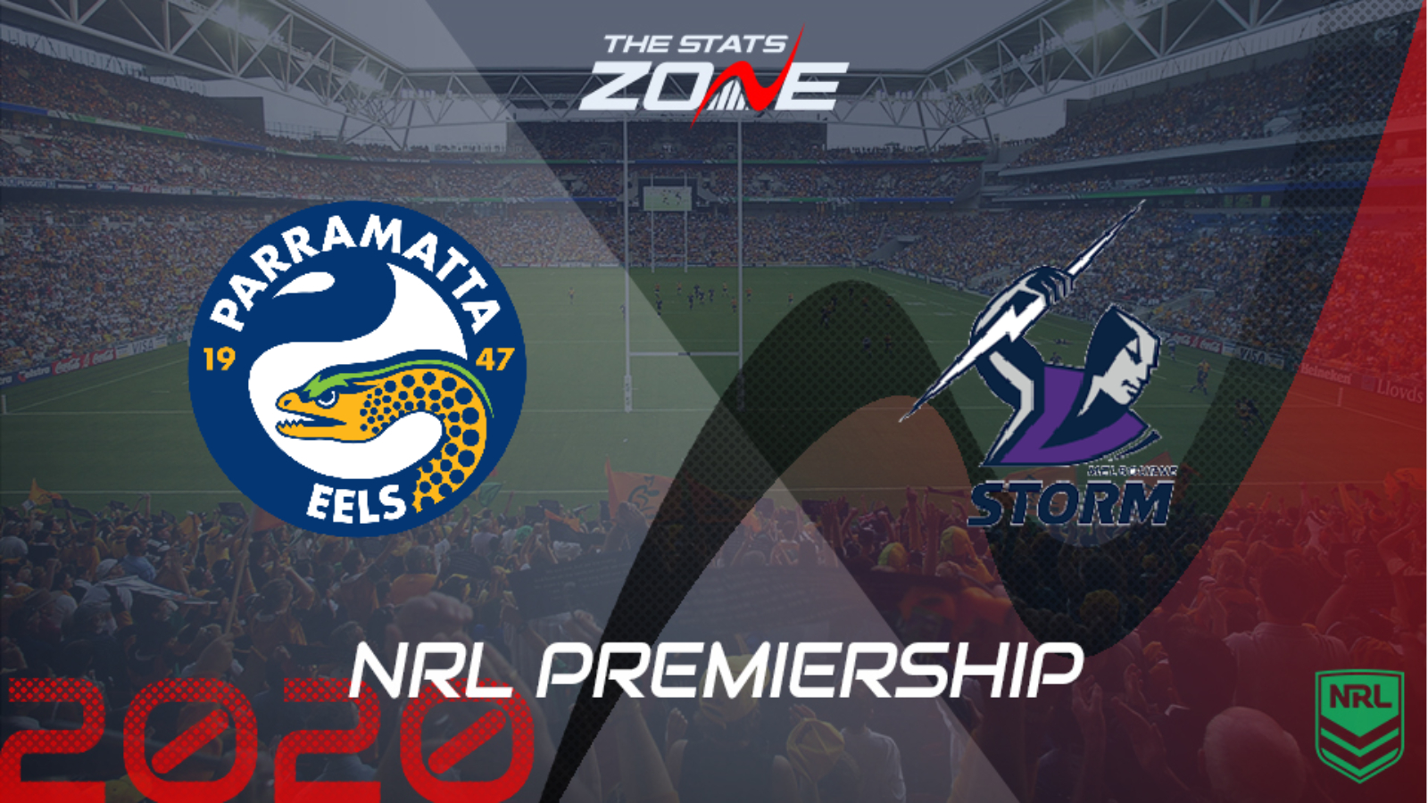 2020 NRL – Parramatta Eels vs Melbourne Storm Preview & Prediction