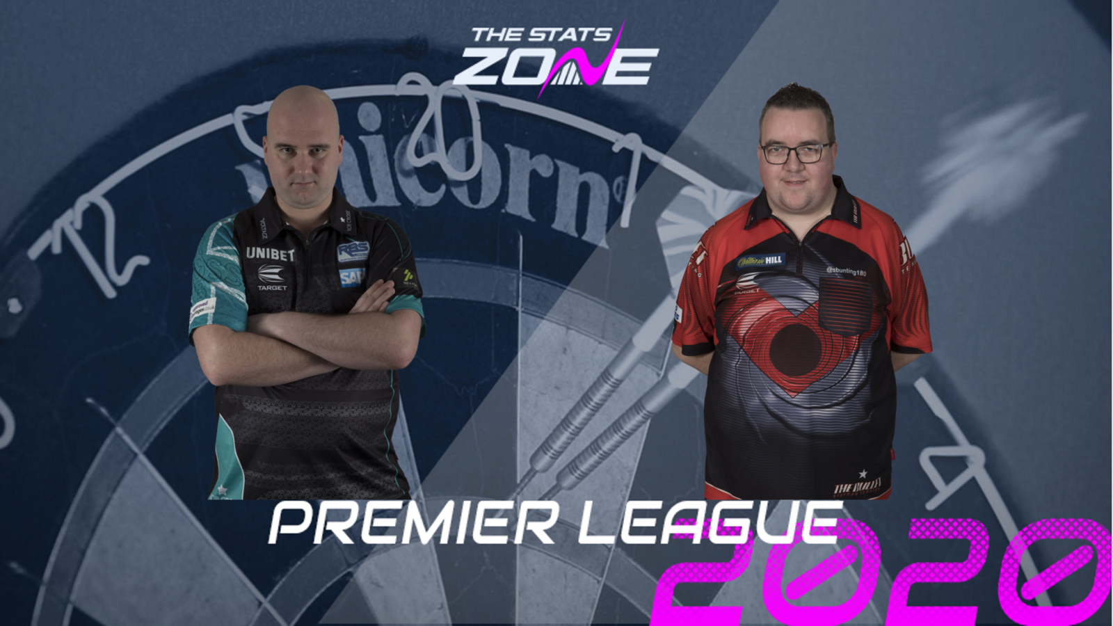 2020 Unibet Premier League Darts – Rob Cross vs Stephen Bunting Preview & Prediction