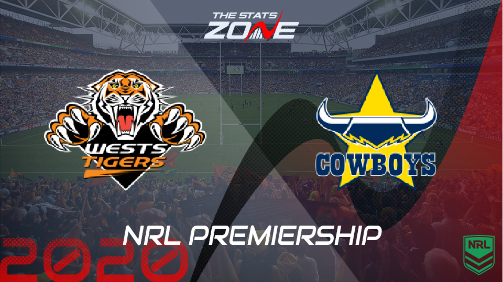 2020 Nrl Wests Tigers Vs North Queensland Cowboys Preview And Prediction The Stats Zone 5883