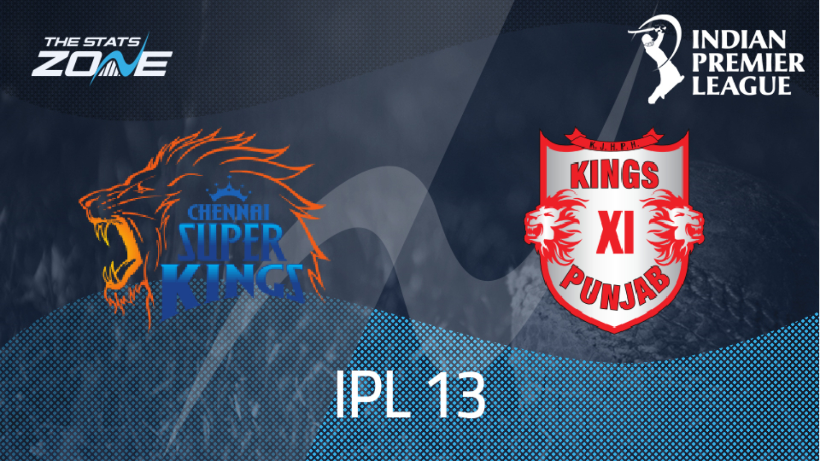 IPL 2020 – Chennai Super Kings vs Kings XI Punjab Preview & Prediction