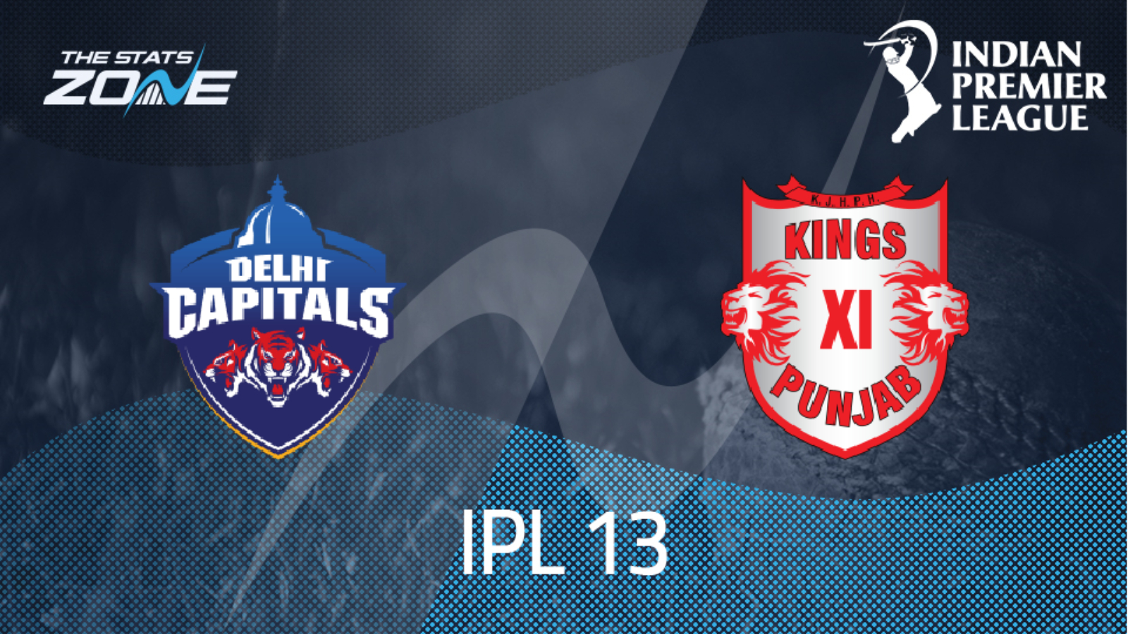 delhi capitals kings xi punjab