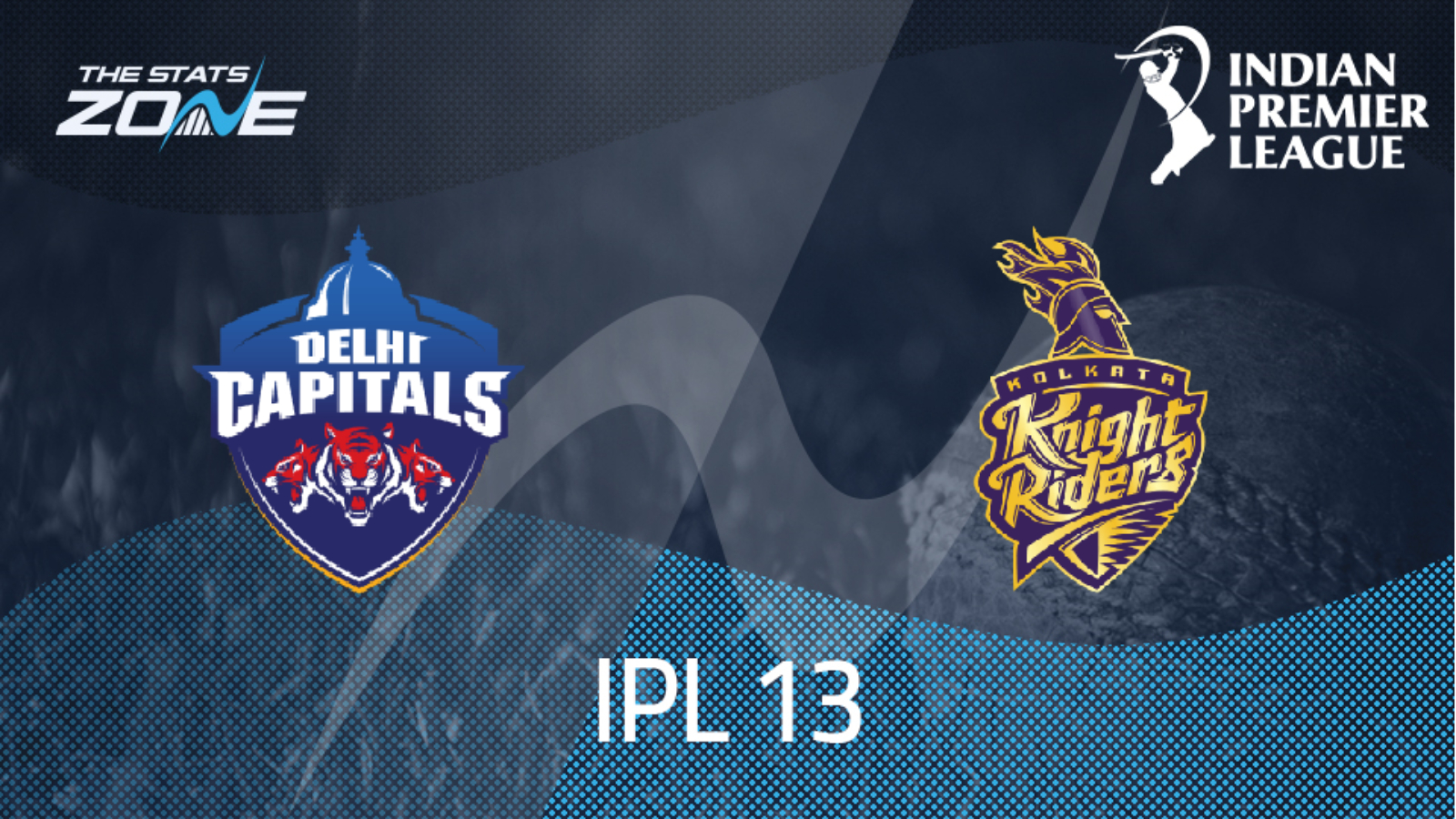 IPL 2020 – Delhi Capitals vs Kolkata Knight Riders Preview & Prediction