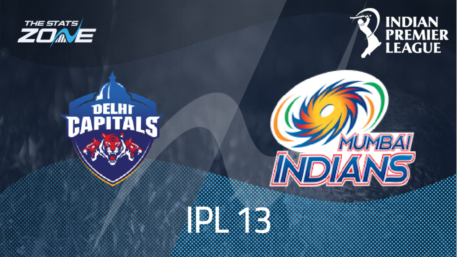 IPL 2020 – Delhi Capitals vs Mumbai Indians Preview & Prediction