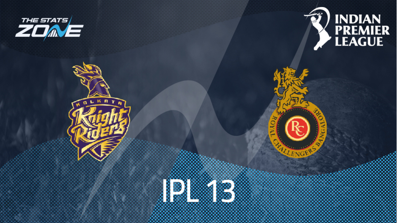 Ipl 2020 Kolkata Knight Riders Vs Royal Challengers Bangalore Preview And Prediction The Stats