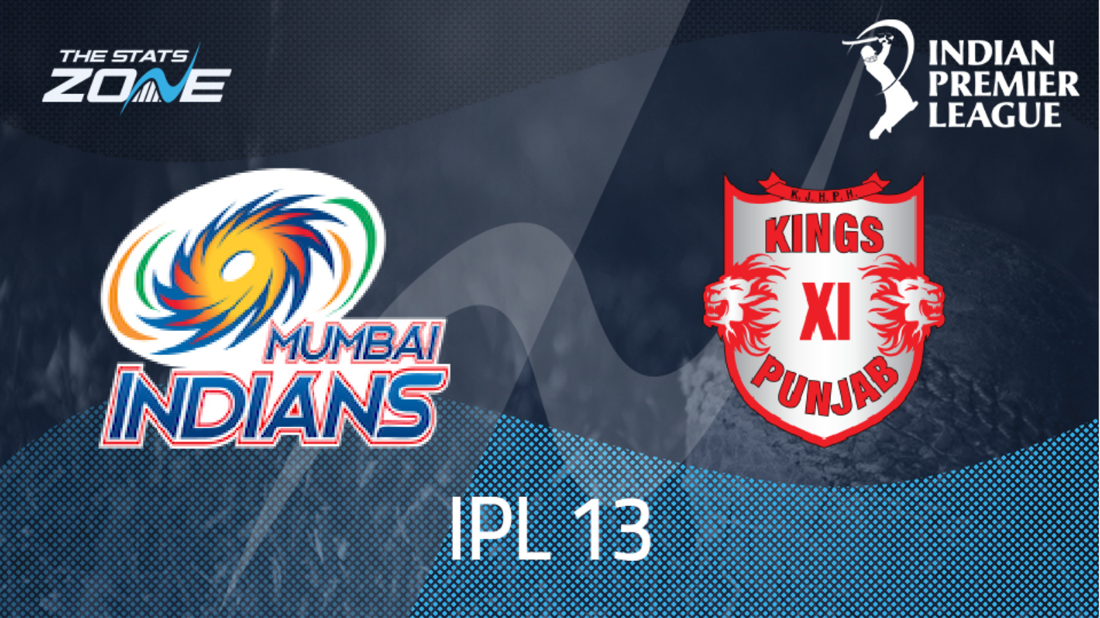 IPL 2020 – Mumbai Indians Vs Kings XI Punjab Preview & Prediction - The ...