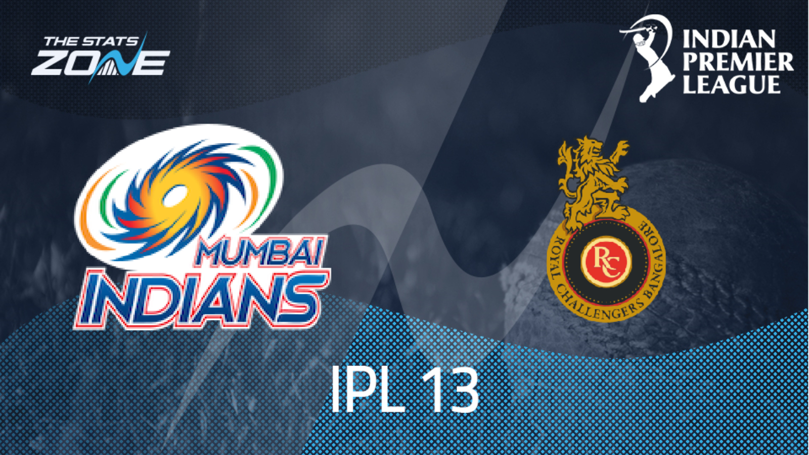 Ipl 2020 Mumbai Indians Vs Royal Challengers Bangalore Preview And Prediction The Stats Zone 