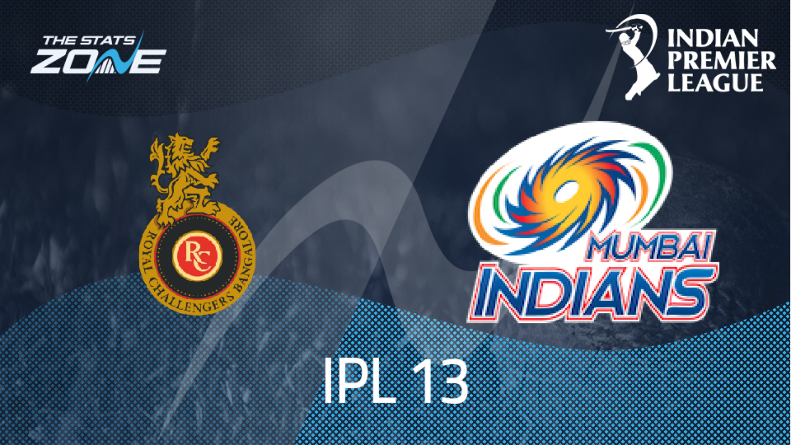 IPL 2020 – Royal Challengers Bangalore vs Mumbai Indians Preview & Prediction