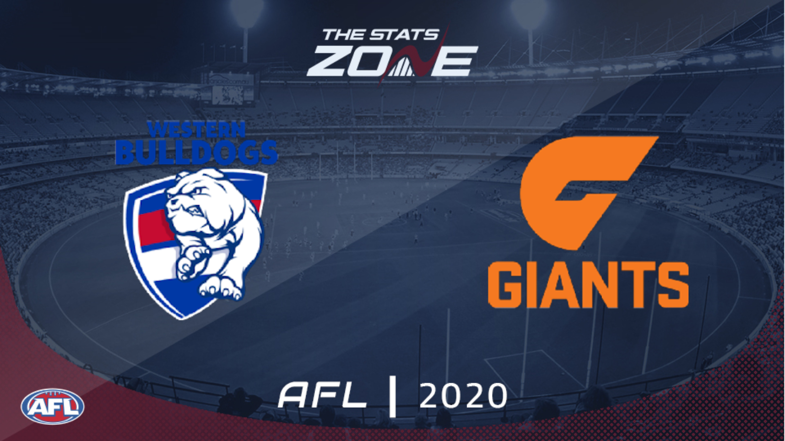 2020 AFL – Western Bulldogs vs GWS Giants Preview & Prediction