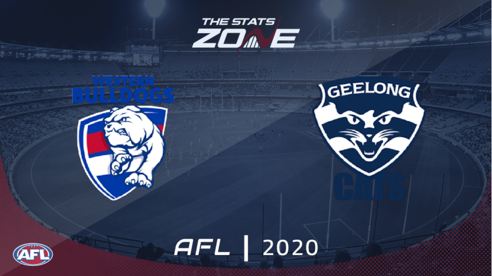 2020 Afl Western Bulldogs Vs Geelong Cats Preview Prediction The Stats Zone