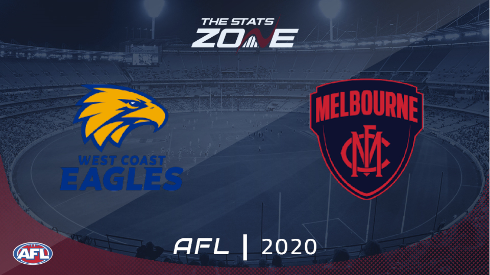 2020 Afl West Coast Eagles Vs Melbourne Preview And Prediction The