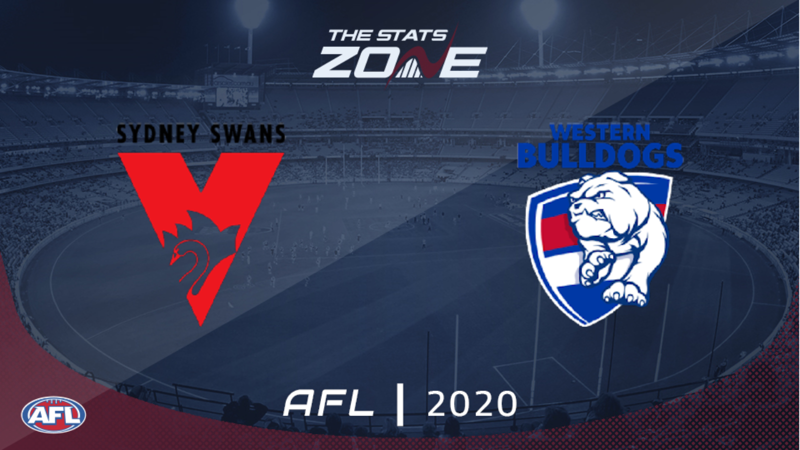 2020 AFL – Sydney Swans vs Western Bulldogs Preview & Prediction