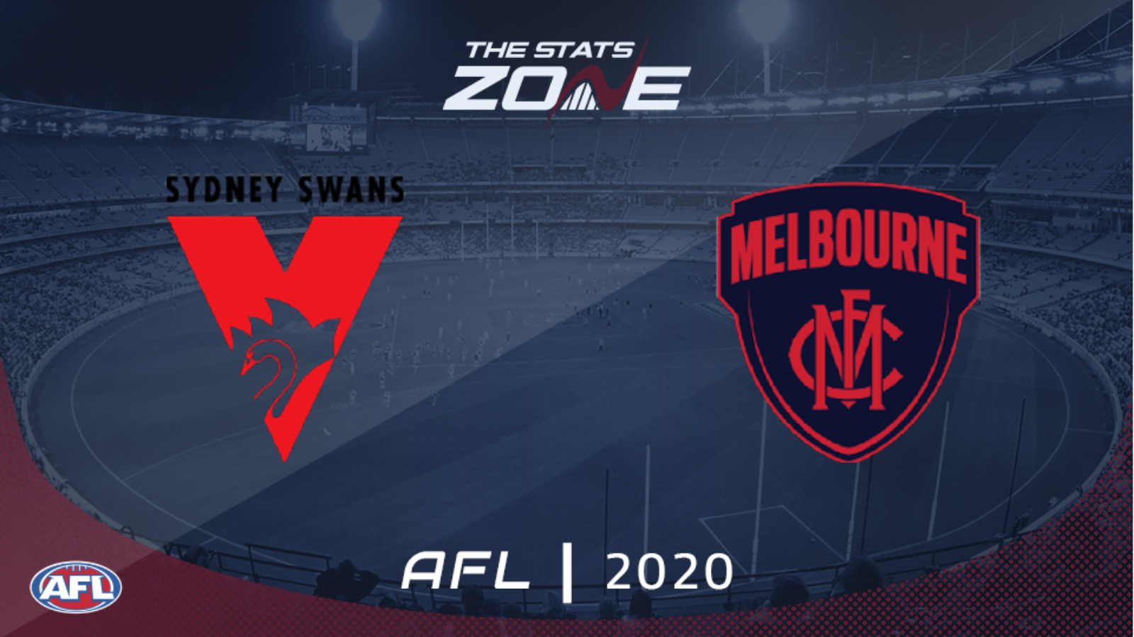 2020 AFL – Sydney Swans vs Melbourne Preview & Prediction