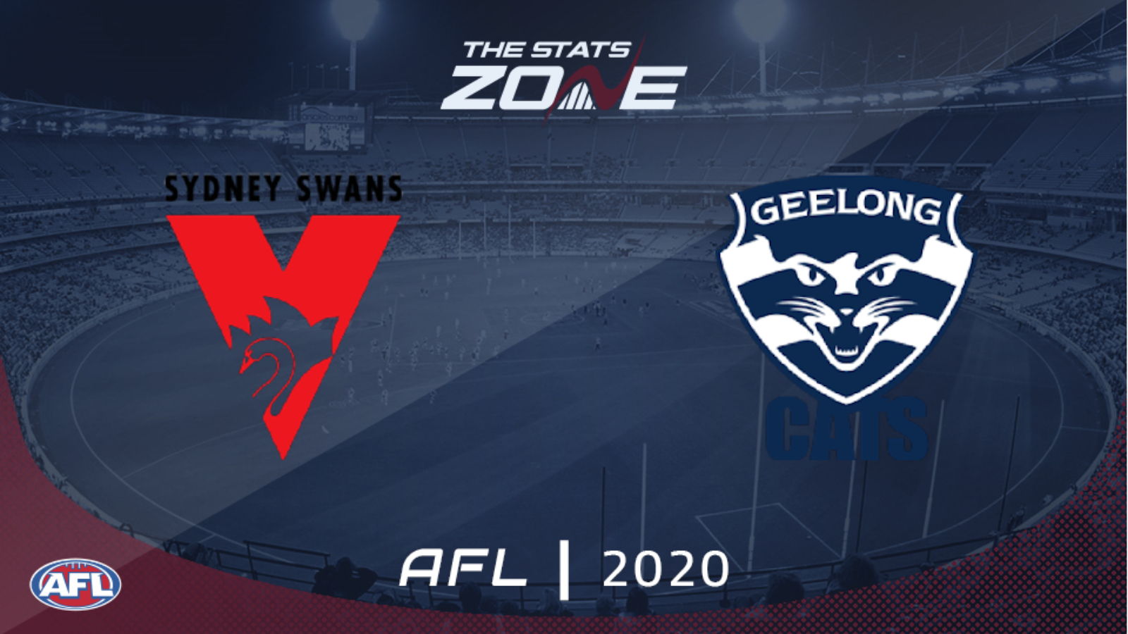 2020 AFL - Sydney Swans vs Geelong Cats Preview ...