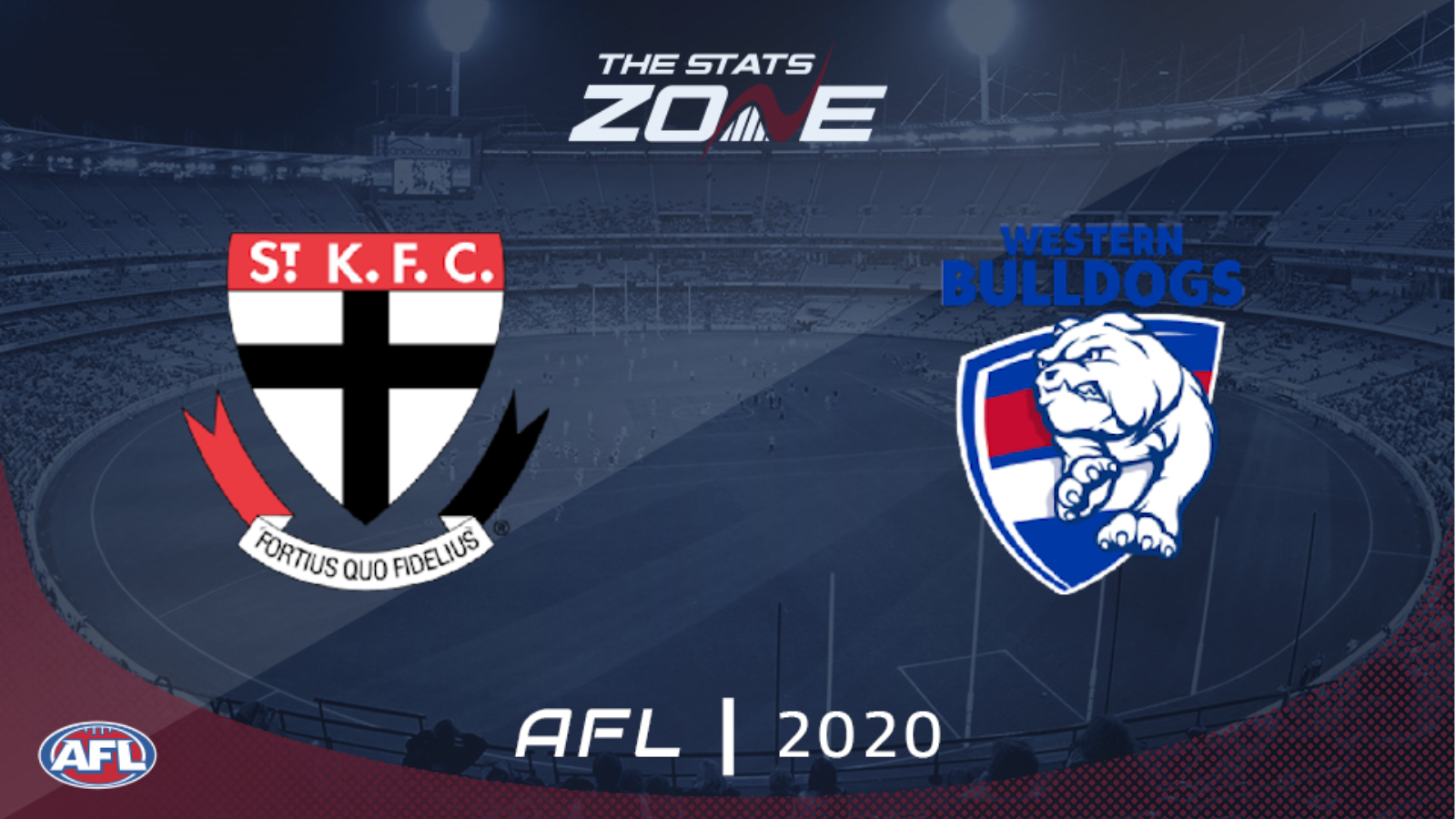 2020 Afl St Kilda Vs Western Bulldogs Preview Prediction The Stats Zone