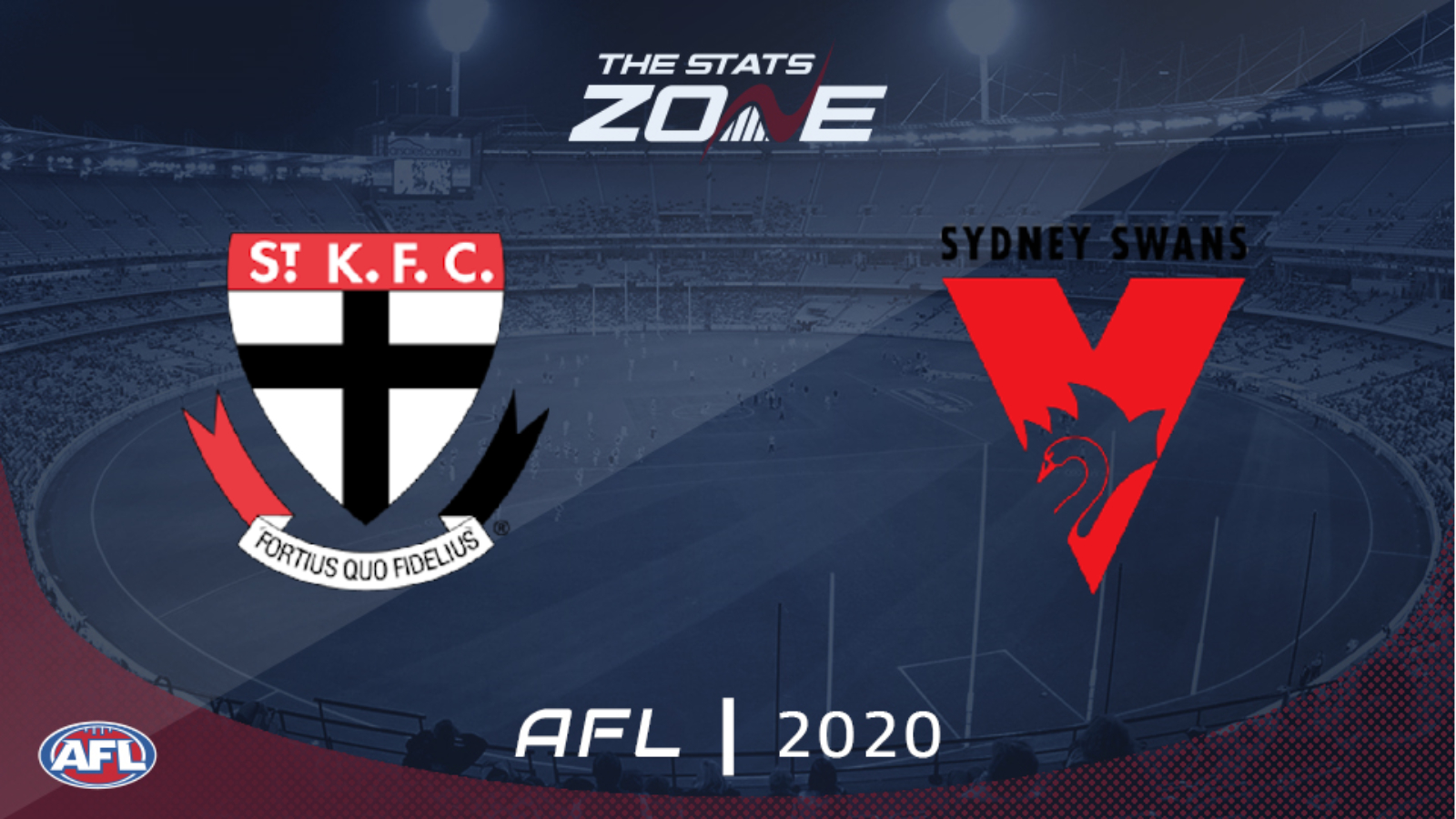 2020 Afl St Kilda Vs Sydney Swans Preview Prediction The Stats Zone