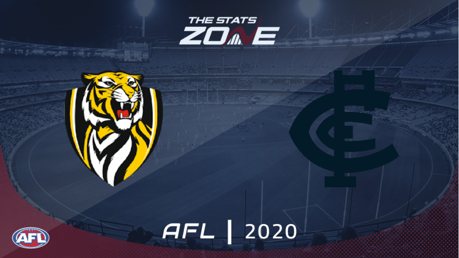 2020 AFL – Richmond vs Carlton Preview & Prediction