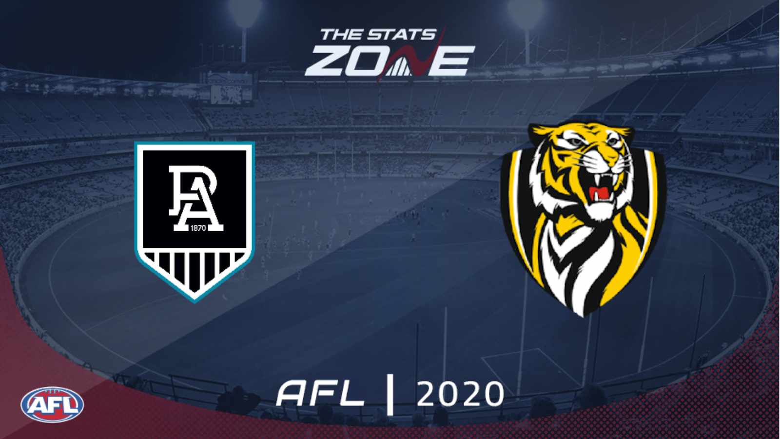 2020 Afl Port Adelaide Vs Richmond Preview Prediction The Stats Zone