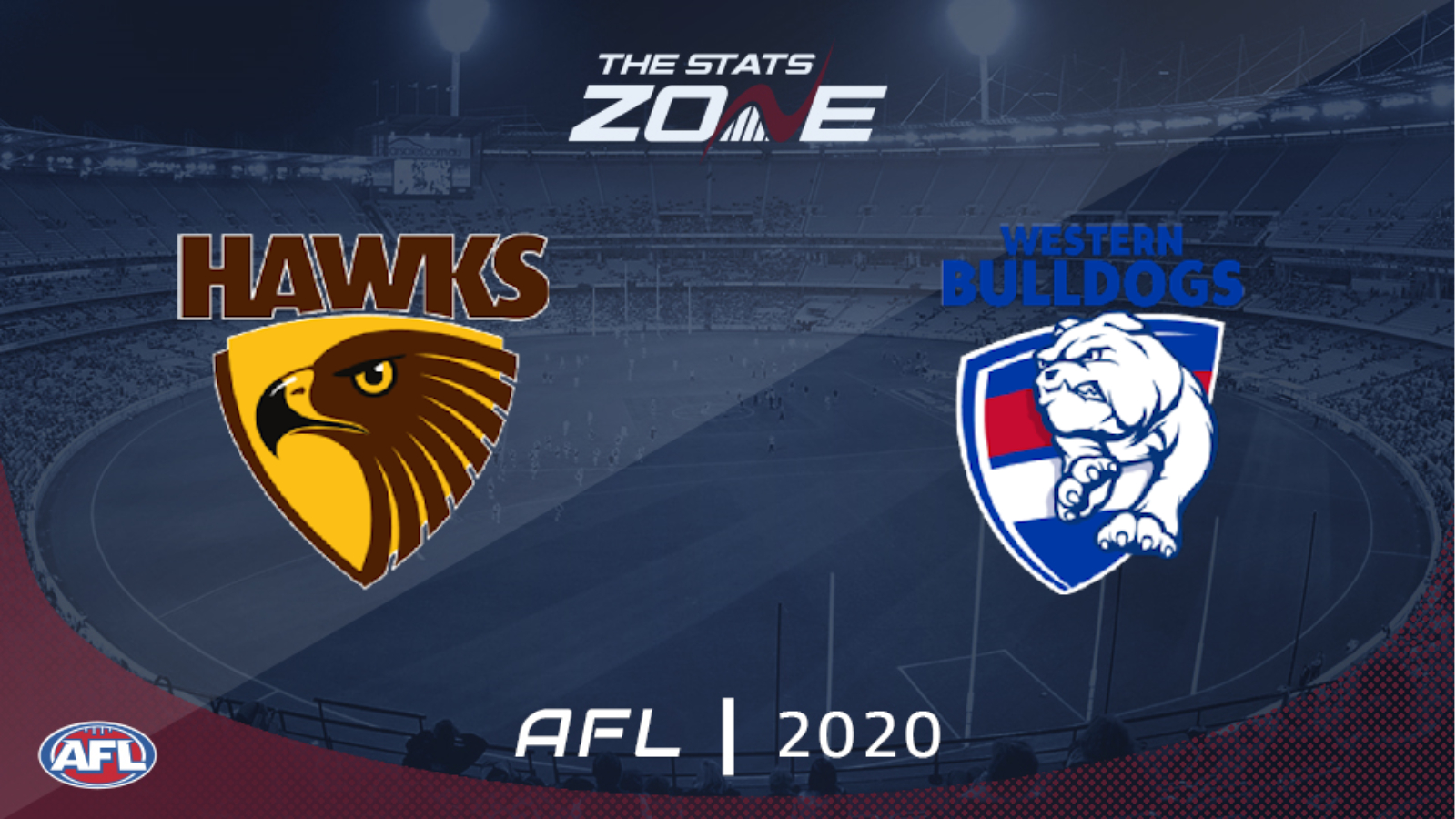 2020 AFL – Hawthorn vs Western Bulldogs Preview & Prediction