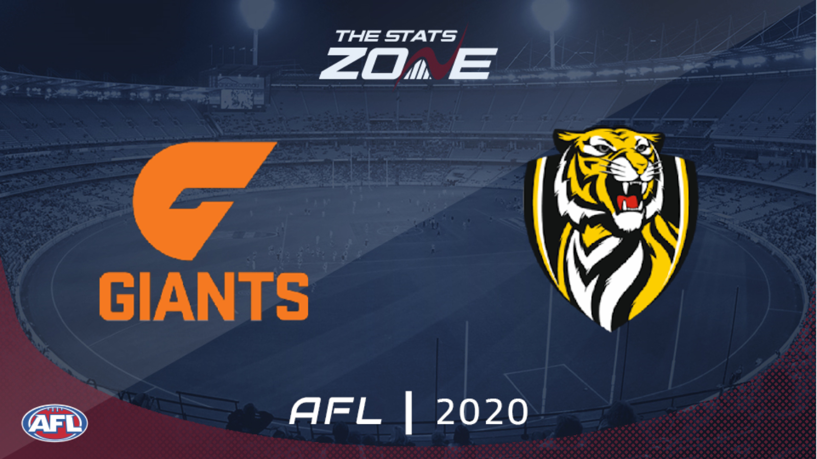 2020 Afl Gws Giants Vs Richmond Preview Prediction The Stats Zone