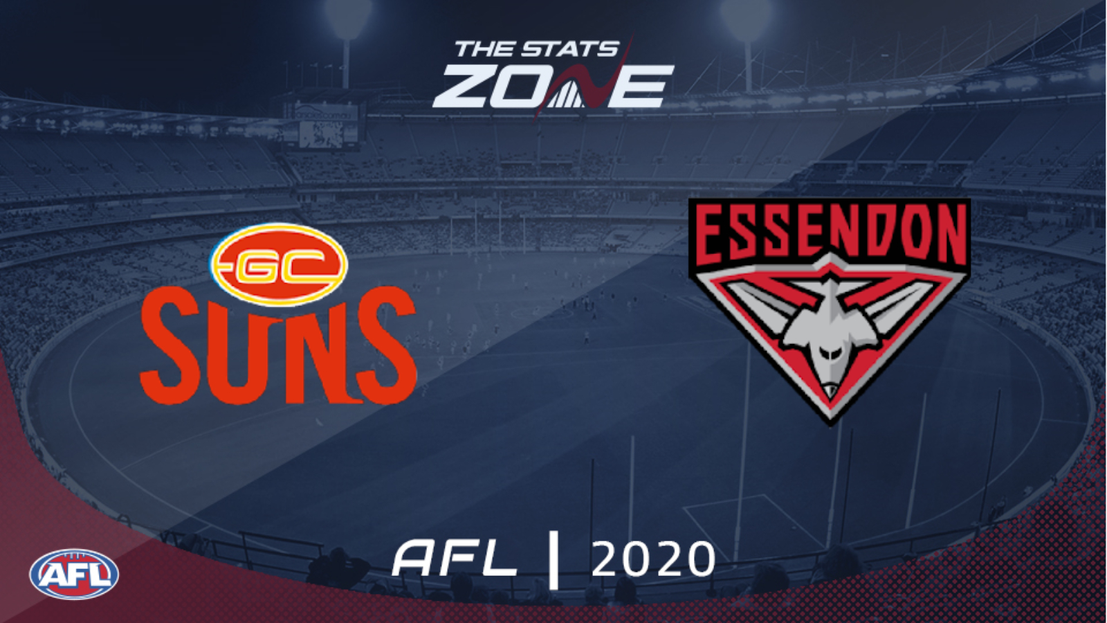 2020 AFL – Gold Coast Suns vs Essendon Preview & Prediction