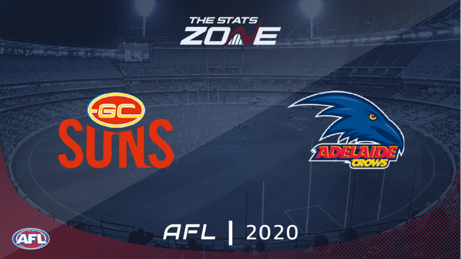 2020 AFL - Gold Coast Suns vs Adelaide Crows Preview ...