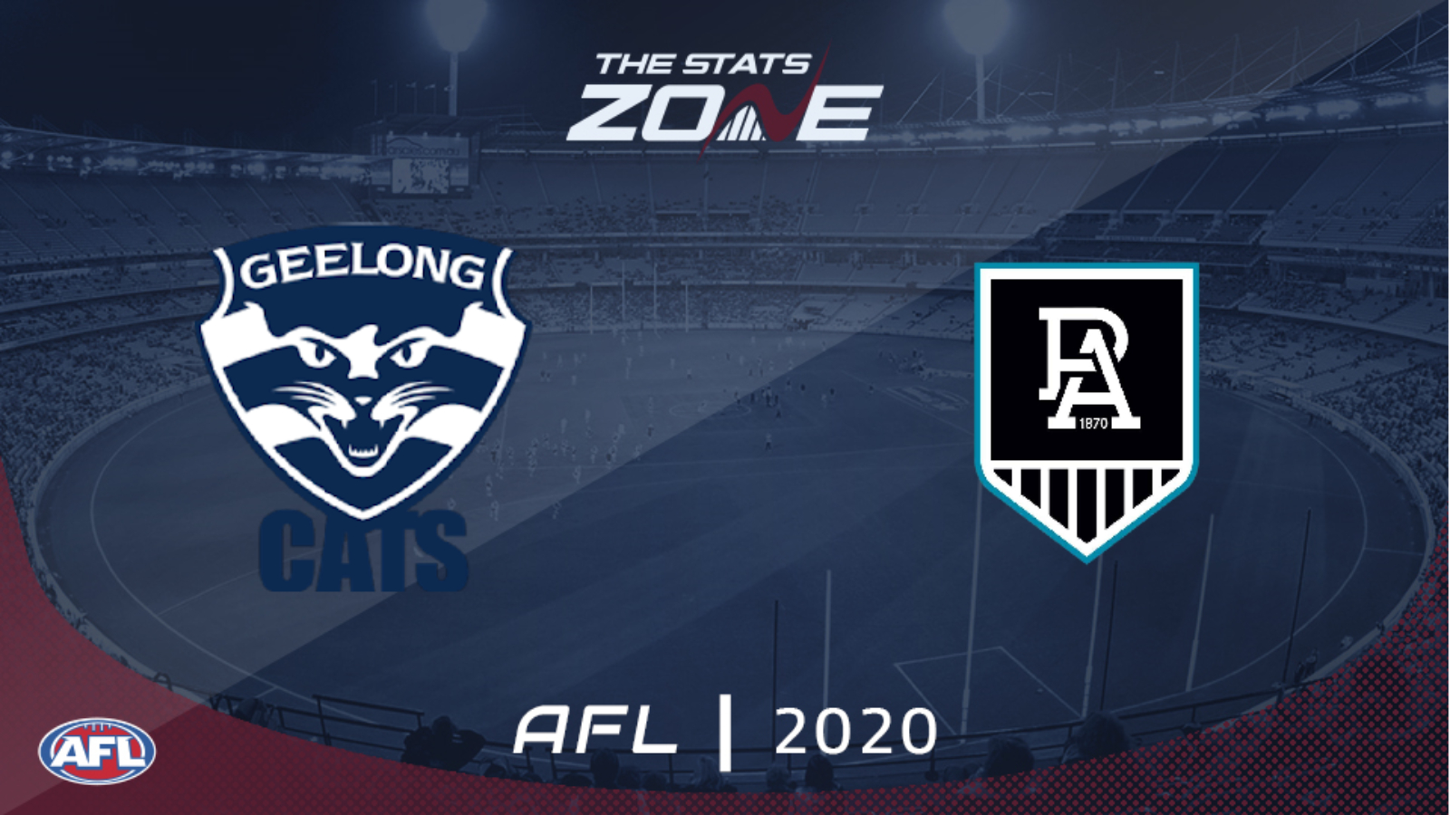 2020 AFL - Geelong Cats vs Port Adelaide Preview ...