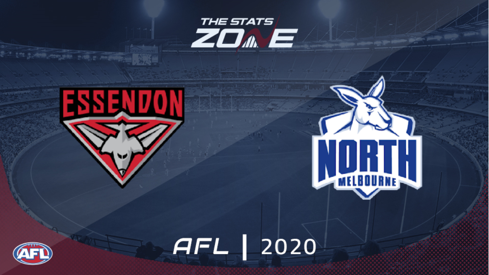 2020 AFL - Essendon vs North Melbourne Preview ...