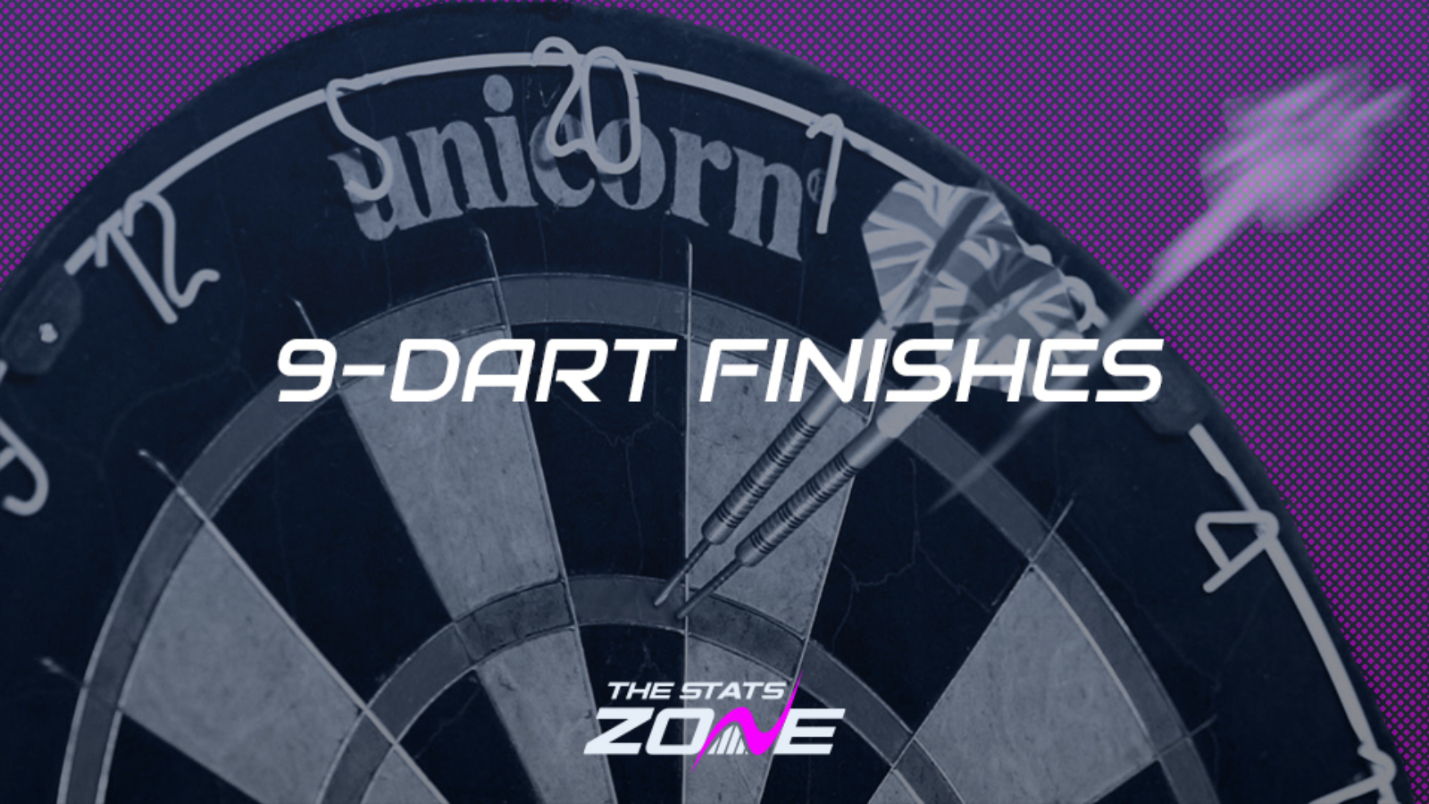 A list of Grand Slam of Darts nine-dart finishes