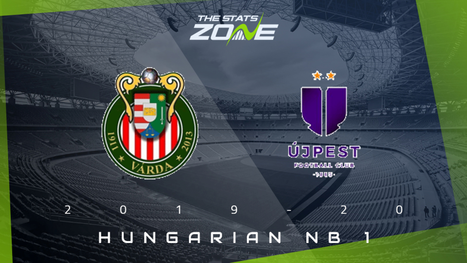 Ujpest FC - Statistics and Predictions