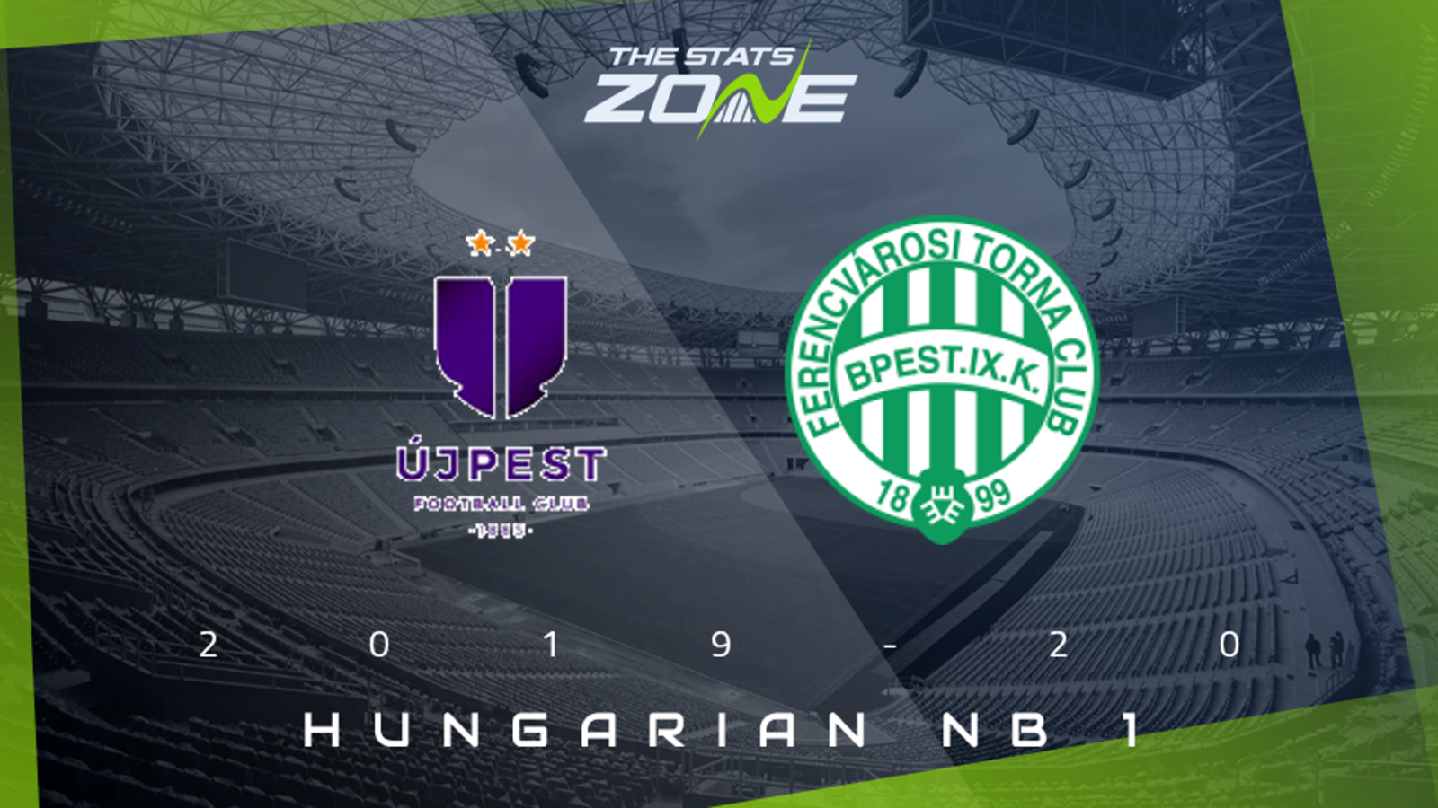 Újpest vs Ferencváros, A background –