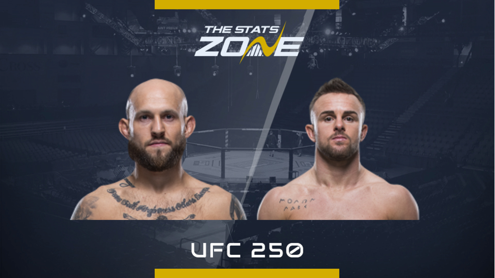 MMA Preview – Brian Kelleher vs Cody Stamann at UFC 250