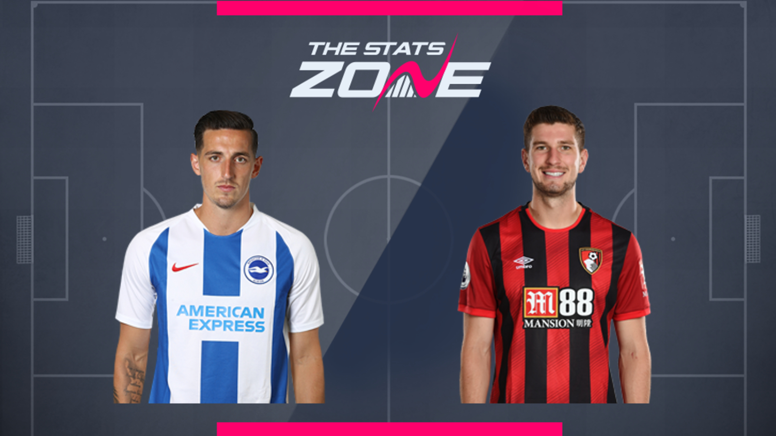 FPL Gameweek 2 – head-to-head comparisons: Lewis Dunk vs Chris Mepham - The Stats Zone