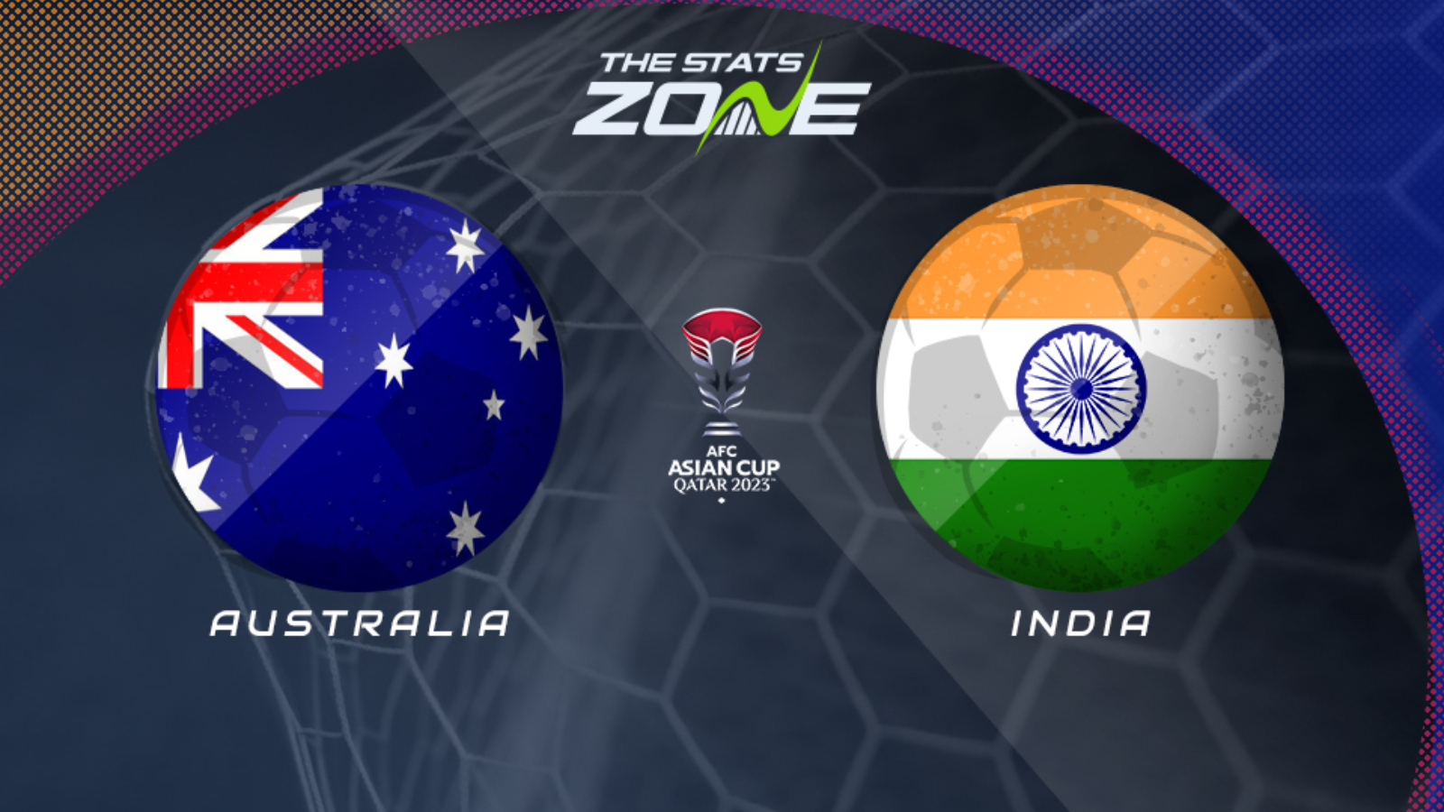 Australia Vs India Preview & Prediction | 2023 AFC Asian Cup | Group ...