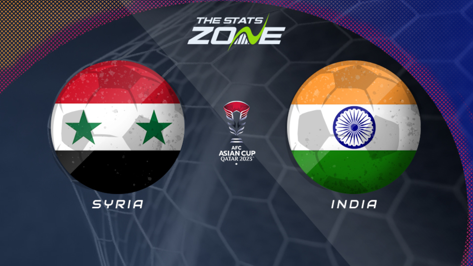 Syria vs India Preview & Prediction | 2023 AFC Asian Cup | Group Stage