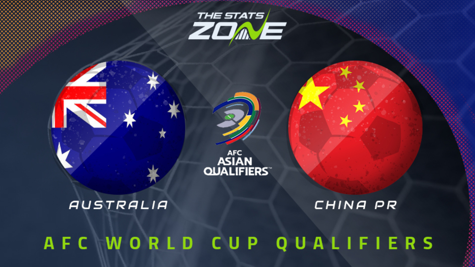 FIFA World Cup 2022 - AFC Qualifiers - Australia vs China PR Preview & Prediction - The Stats Zone