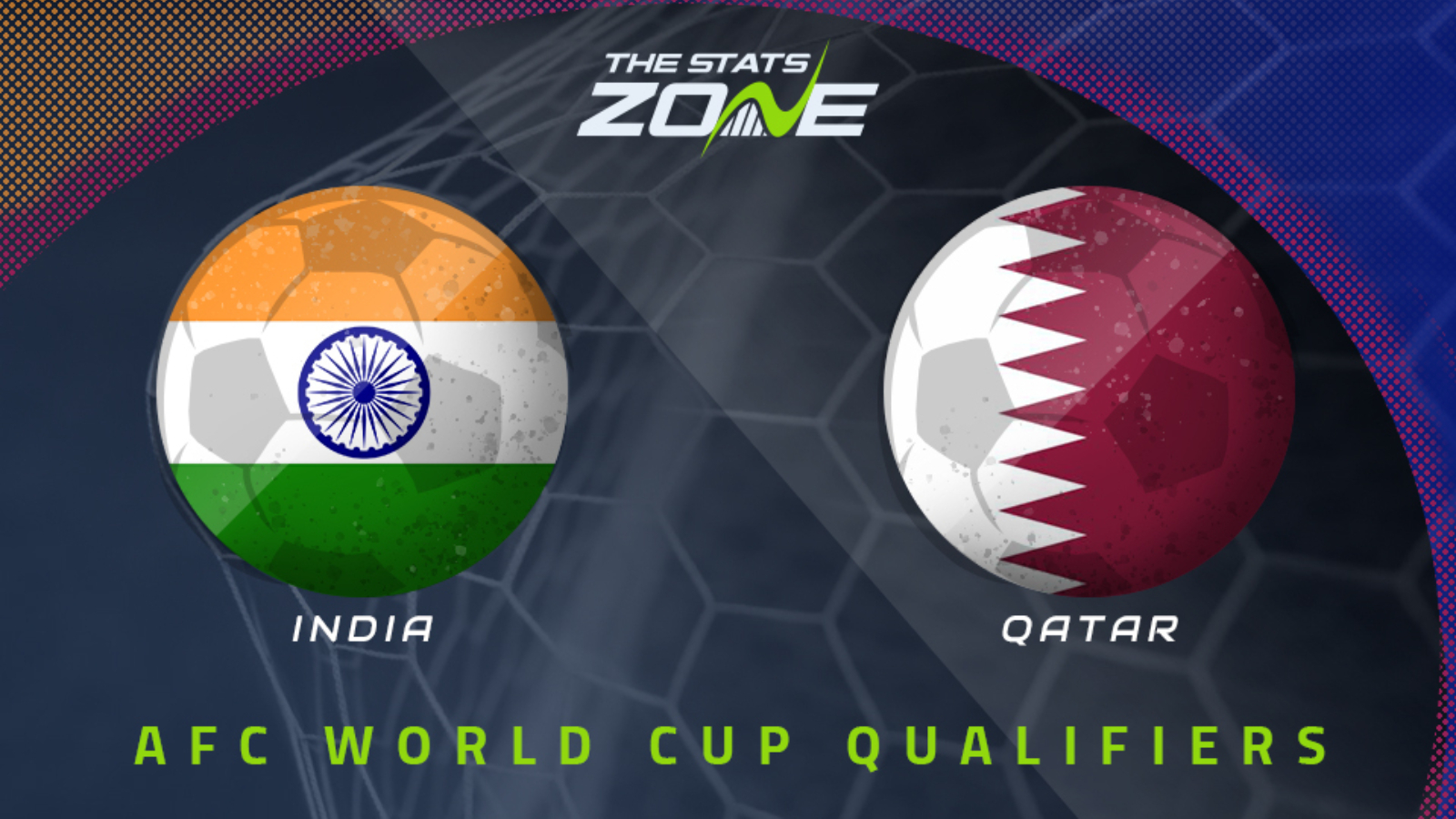 India vs Qatar 21/11/2023 13:30 Futebol eventos e resultados