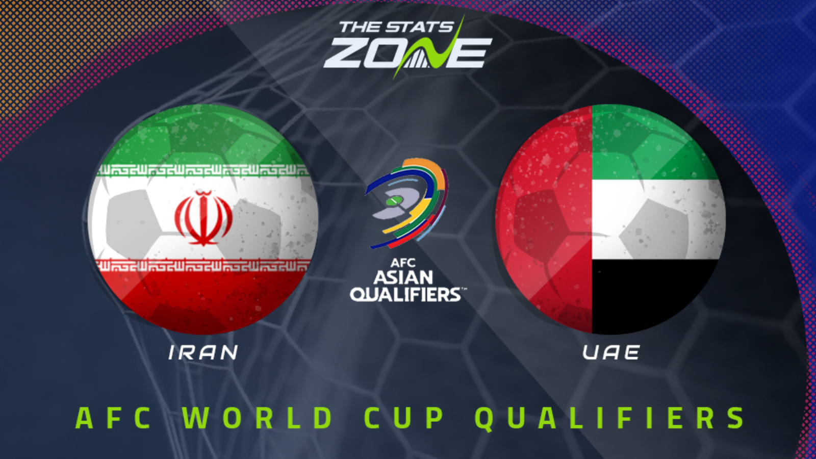 FIFA World Cup 2022 AFC Qualifiers Iran vs UAE Preview & Prediction