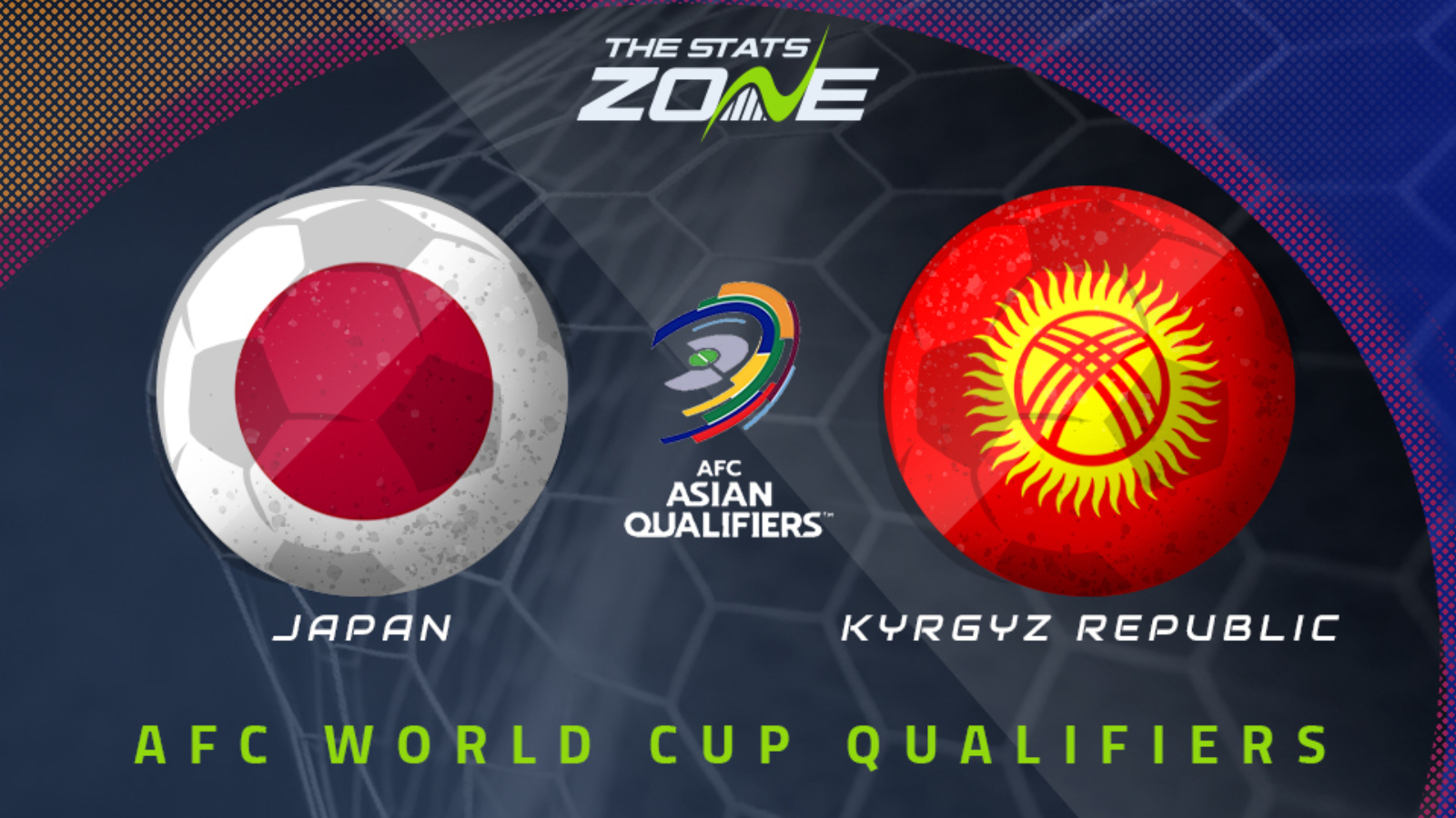 FIFA World Cup 2022 AFC Qualifiers Japan vs Kyrgyz Republic Preview