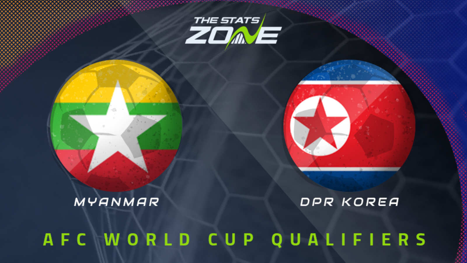 Myanmar vs North Korea Betting Preview & Prediction | FIFA World Cup 2026 | AFC Qualifiers