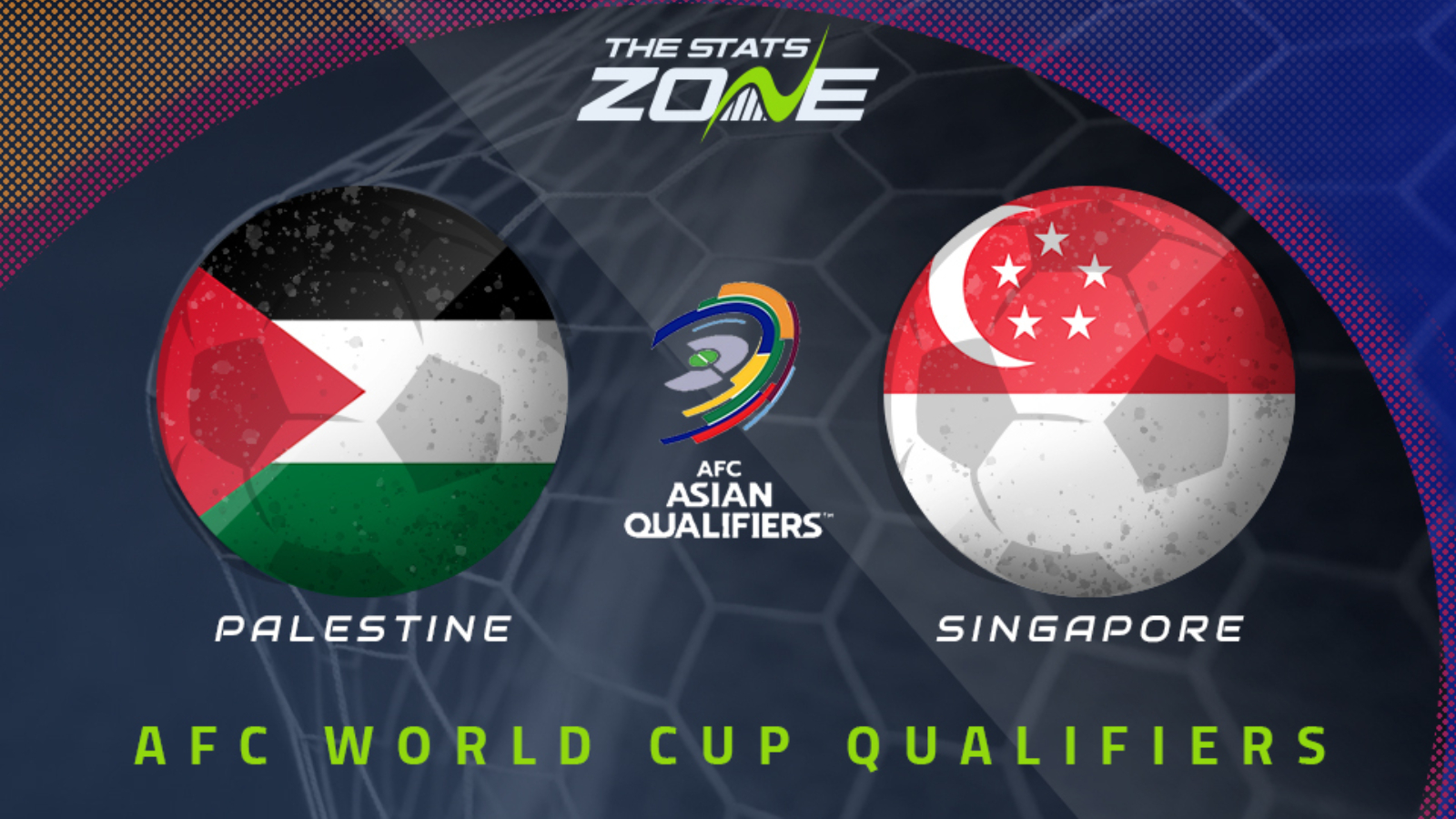 FIFA World Cup 2022 AFC Qualifiers Palestine vs Singapore Preview