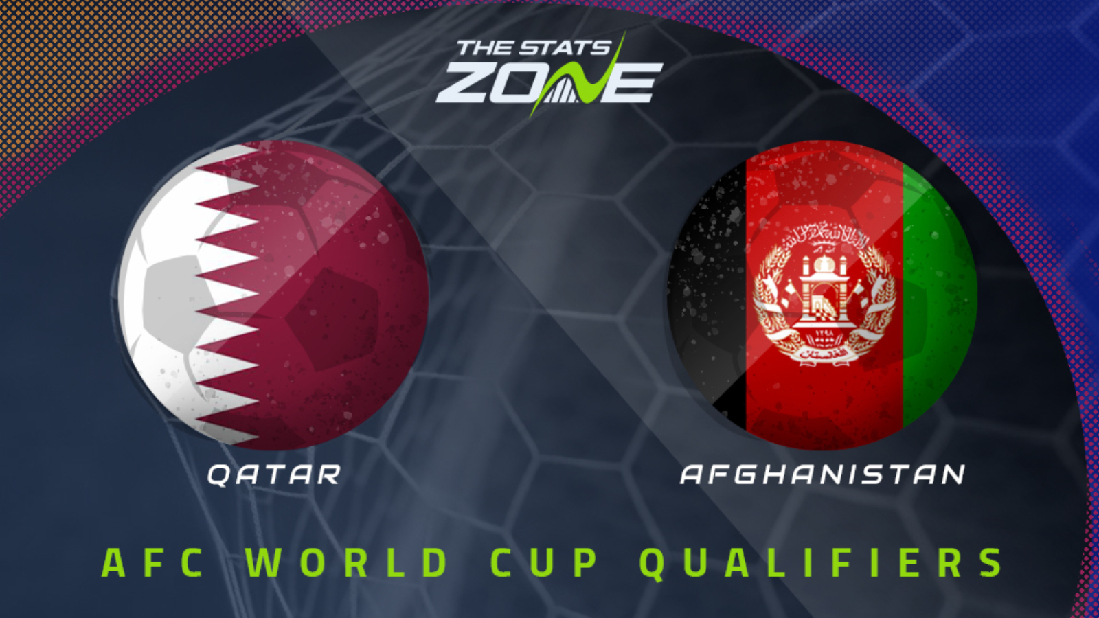 Full Match: Qatar vs Afghanistan