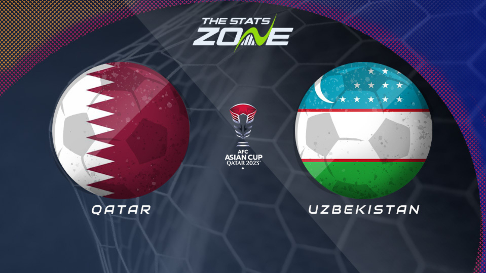 Qatar vs Uzbekistan Preview & Prediction | 2023 AFC Asian Cup | Quarter-Final