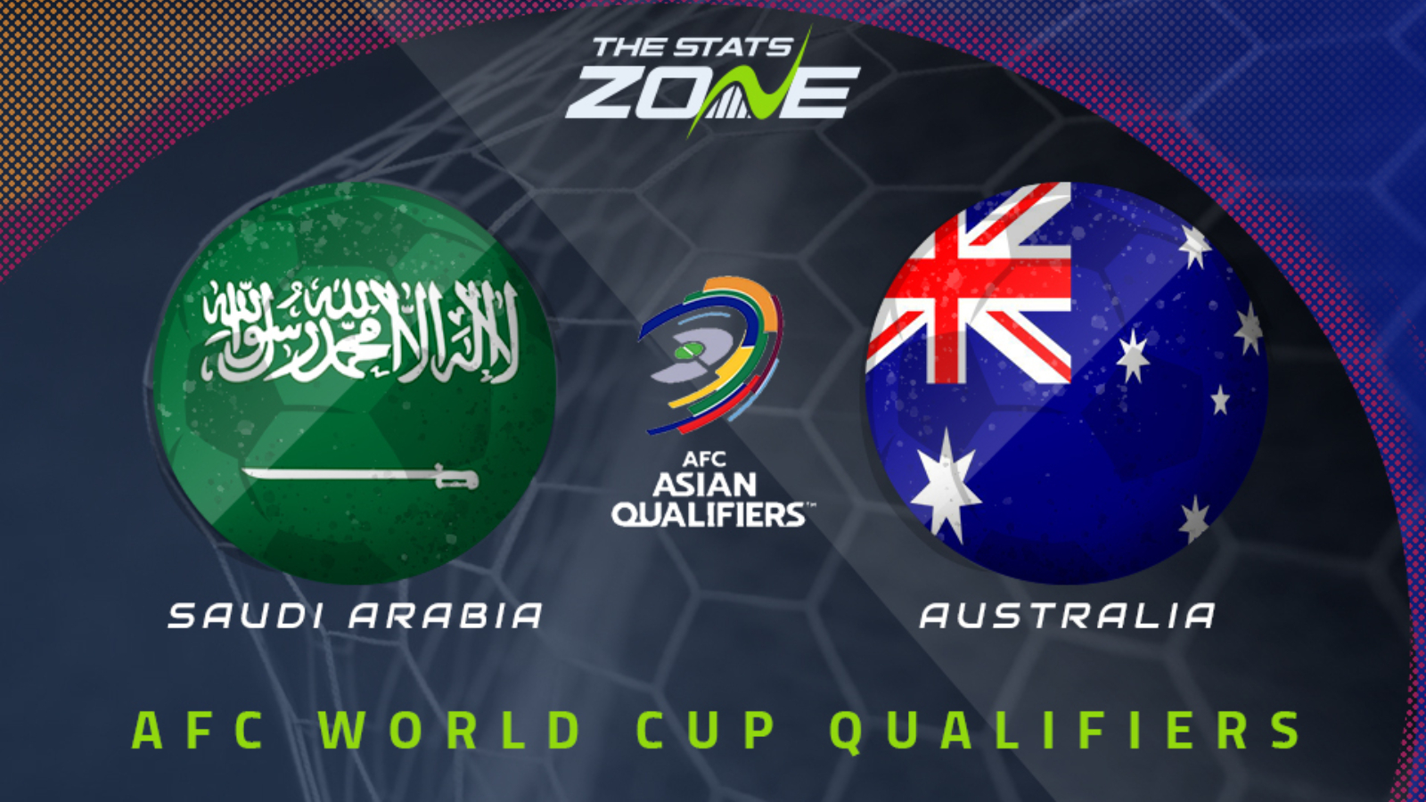 FIFA World Cup 2022 – AFC Qualifiers – Saudi Arabia vs Australia Preview & Prediction