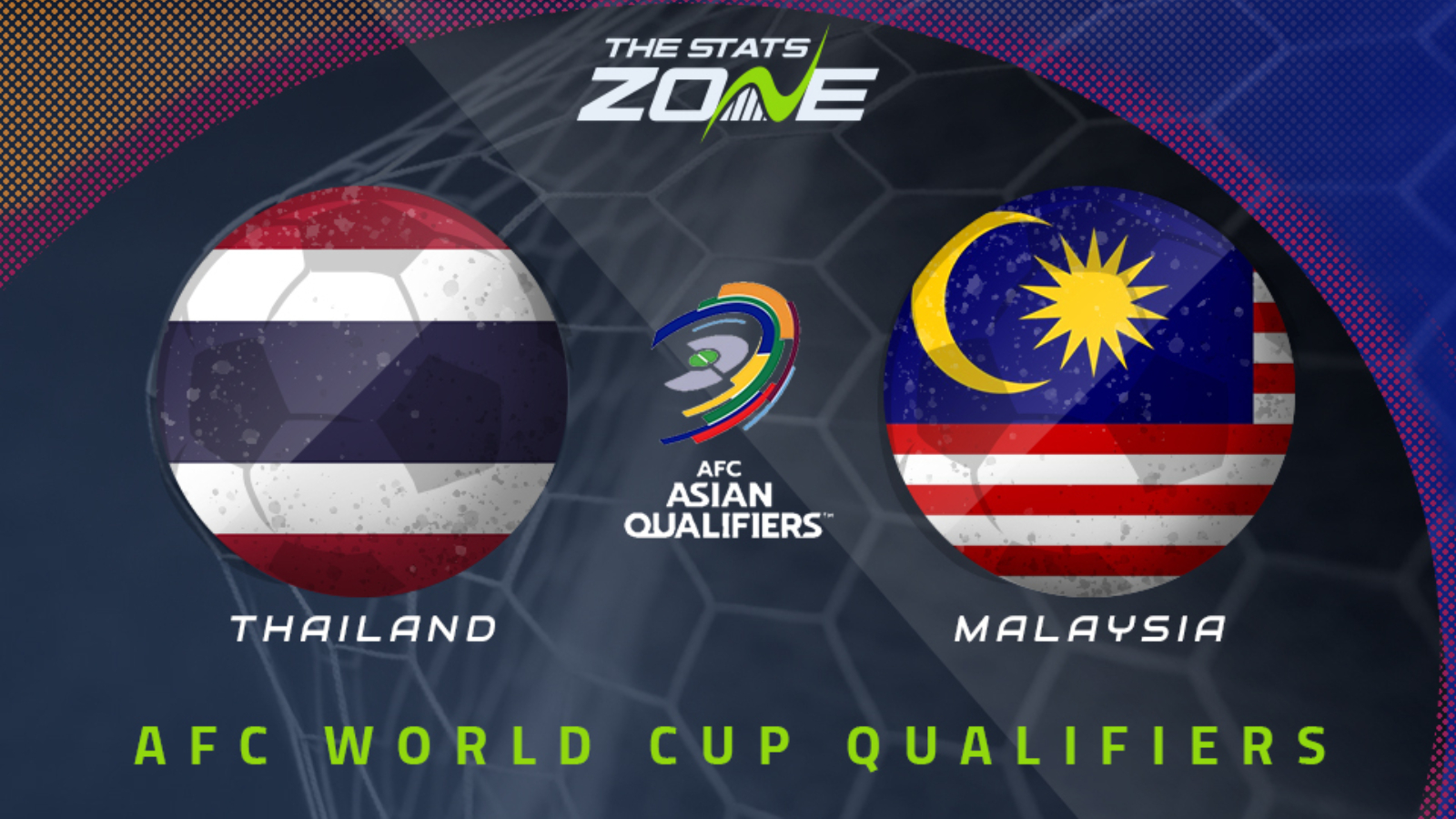 Malaysia vs thailand 2021