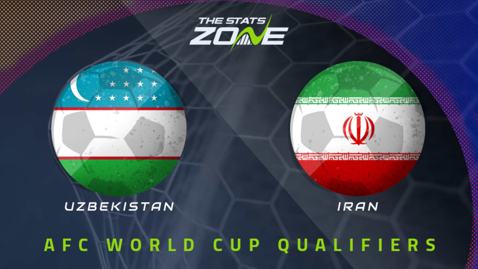 Uzbekistan vs Iran Betting Preview & Prediction FIFA World Cup 2026