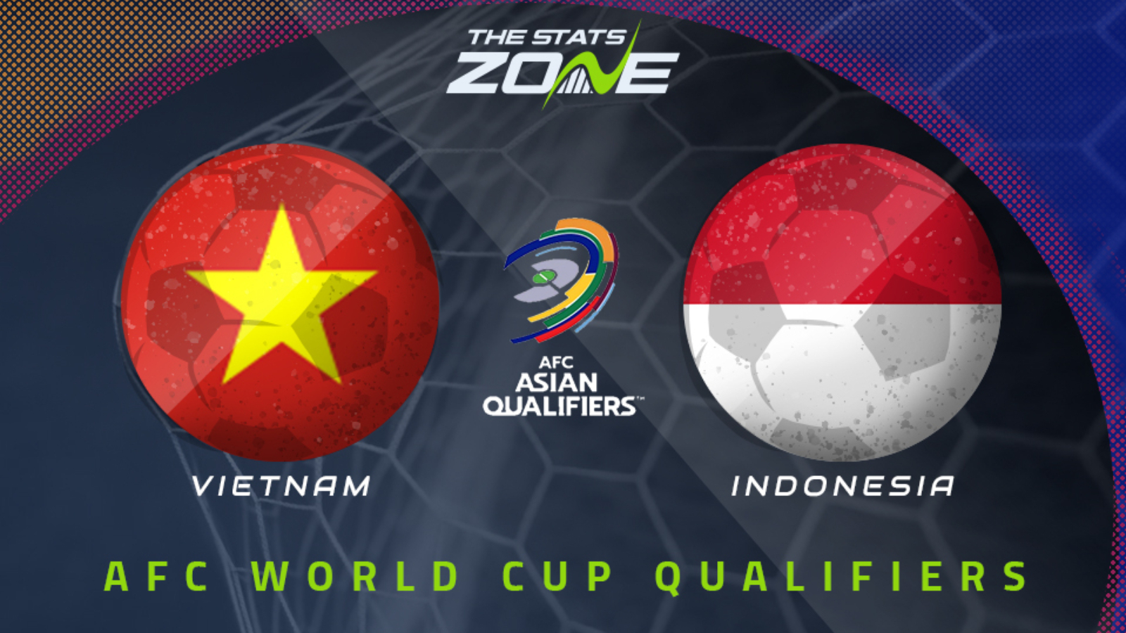 World cup qualifiers 2022 asia
