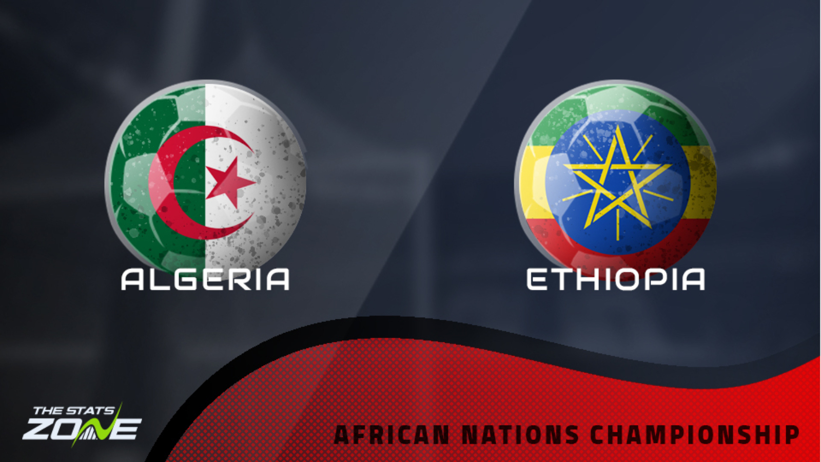 Algeria vs Ethiopia – Group Stage – Preview & Prediction | 2022 African Nations Championship